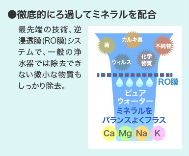徹底的にろ過してミネラルを配合