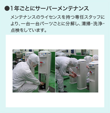1年ごとにサーバーメンテナンス